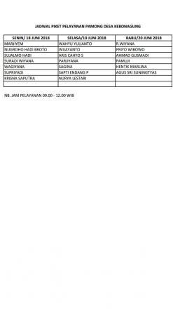 JADWAL PIKET DESA KEBONAGUNG