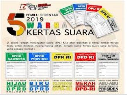 Ini Tata Cara Mencoblos Surat Suara Agar Suaramu Sah di Pemilu 2019