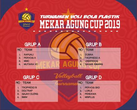 Turnamen Bola Voli Mekar Agung Cup 2019